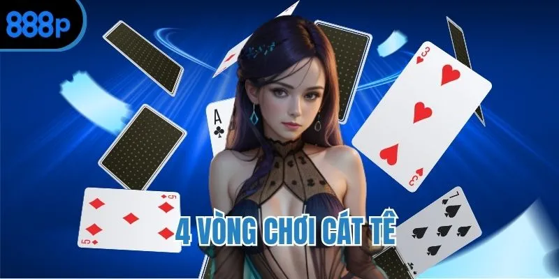 Diễn biến 4 vòng đầu