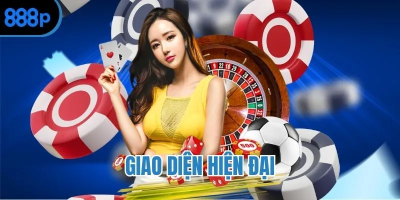 Đầu tư về giao diện